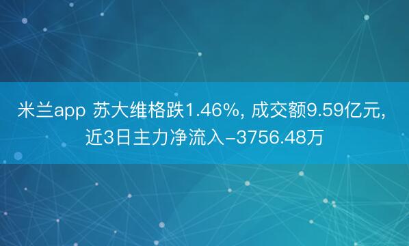 米兰app 苏大维格跌1.46%, 成交额9.59亿元, 近3日主力净流入-3756.48万
