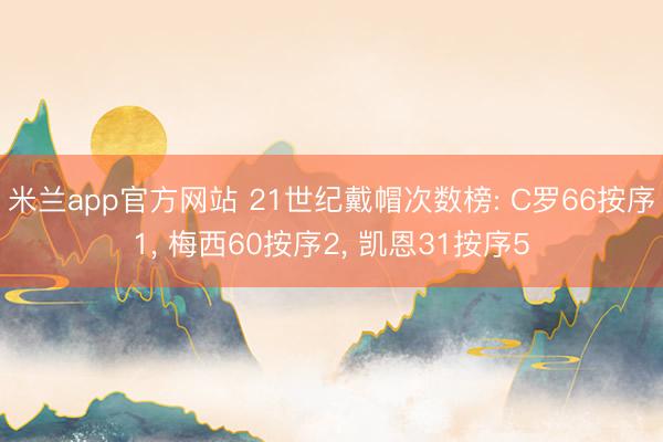 米兰app官方网站 21世纪戴帽次数榜: C罗66按序1， 梅西60按序2， 凯恩31按序5